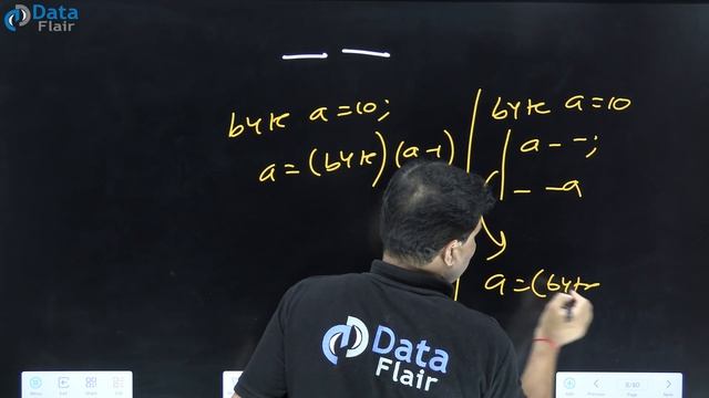 Java Type Casting Operator | Type Cast Operator in Java [Hindi] смотреть онлайн