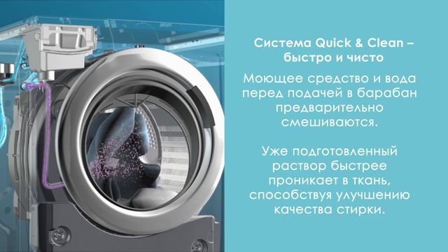 Стиральные машины | Candy – Smart Pro Inverter CSOW4 3646TWMB-07 (арт. 31019428 )