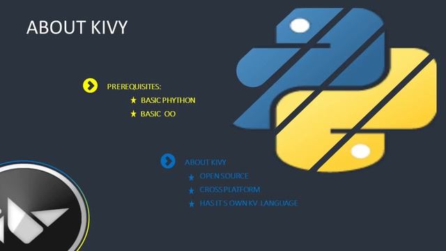 Crash course Kivy lesson 0: Introduction смотреть онлайн