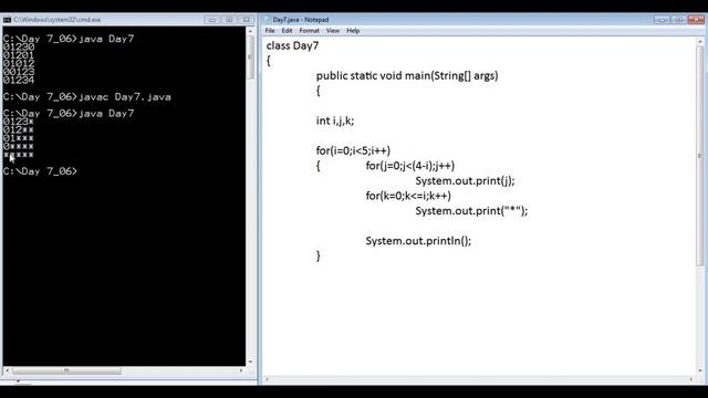 Nested for loop in java with examples | Java Tutorials | Free Online Courses | Nursery To Varsity смотреть онлайн