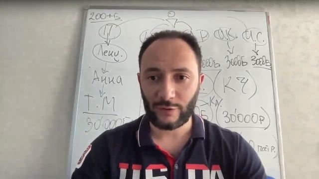 Масштаб бизнеса в EWA PRODUCT | РЕКРУТИНГ 3.0 | 13 июня 2023 смотреть онлайн