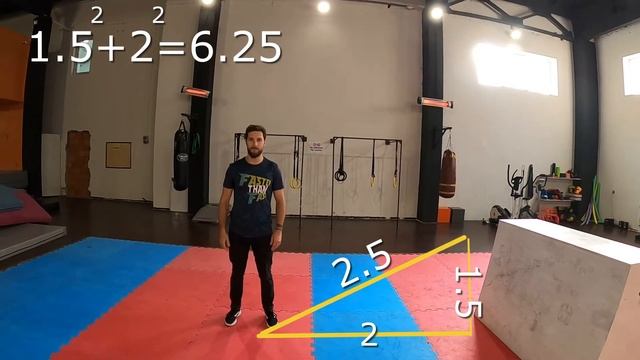 Теорема Пифагора и Спорт смотреть онлайн