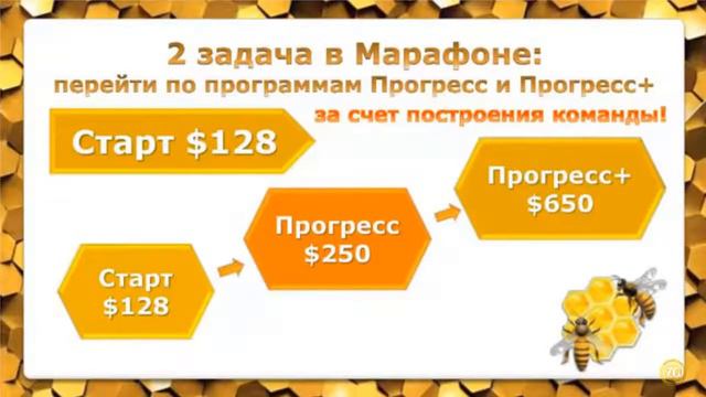 «Generic Community» - «ЗОЛОТОЙ МАРАФОН» или как заработать 100 000 $ за 9 месяцев! смотреть онлайн