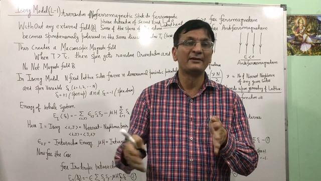 Ising Model L-1 смотреть онлайн