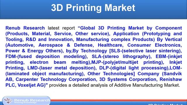 3D Printing Market By Component, Companies, Forecast by 2027 смотреть онлайн