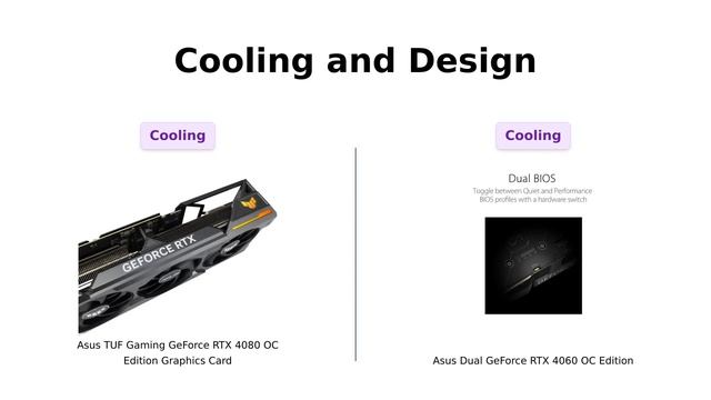 ? Battle of the GPUs! ASUS TUF Gaming GeForce RTX® 4080 OC vs. ASUS Dual GeForce RTX™ 4060 OC ? смотреть онлайн