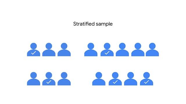 The Vital Role of Statistics | Google Advanced Data Analytics Certificate смотреть онлайн