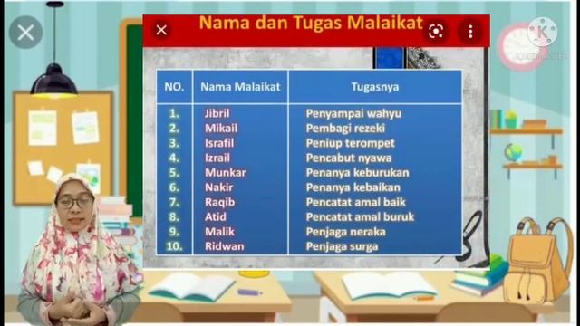 VIDEO PEMBELAJARAN IMAN KEPADA MALAIKAT MALAIKAT ALLAH SWT смотреть онлайн