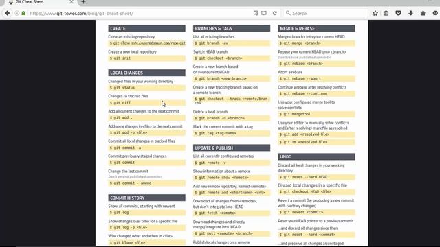 Git смотреть онлайн