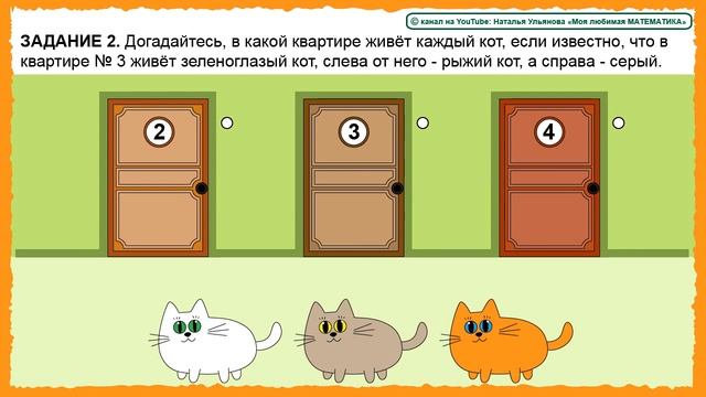 Логические задачи про котов. Кто украл сосиску? Коты Лео, Томас и Сэм. Кто где живет? ЛОГИКА. 5+ смотреть онлайн