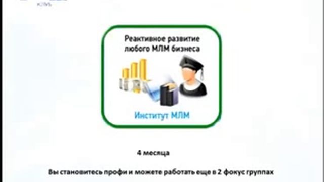 МЛМ 3 0 геометрический рост вашей структуры смотреть онлайн