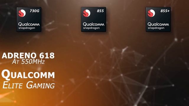 Snapdragon 730G VS 855 VS 855 Plus Processor Comparison | Which One Is Better? | Hindi смотреть онлайн