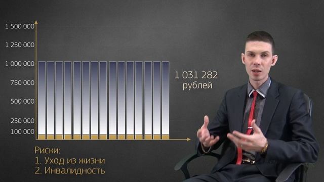 Накопительное страхование жизни. Преимущества, расчеты и примеры программ смотреть онлайн