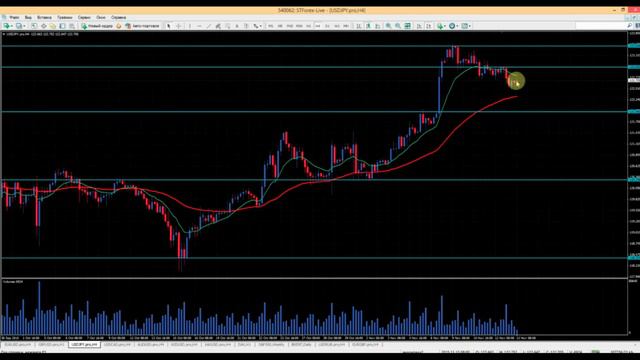 Аналитика на 13.11.2011 смотреть онлайн
