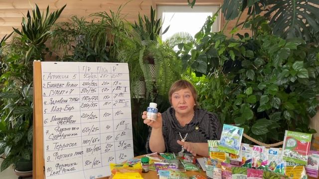 Урок 45. Выбираем стимуляторы и подкормки. Считаем деньги. Работает ШаПКа. смотреть онлайн