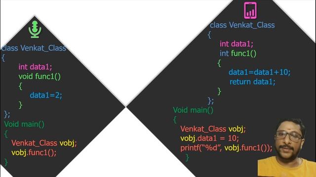 What is C++ - C++ Tutorial - C++ Basics to Advanced - C++ Full Course - C++ Training in Chennai смотреть онлайн