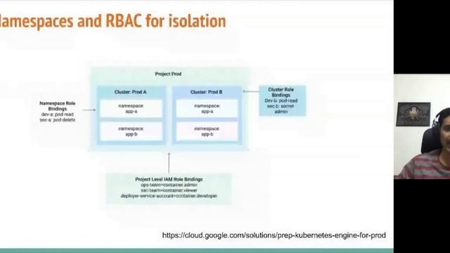 Best practices for using Kubernetes in production with Sreenivas Makam @TAC2020 смотреть онлайн