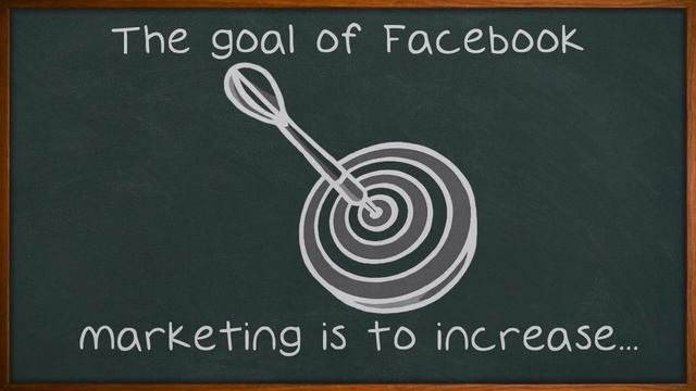 How To Use Facebook Marketing For Your Business. смотреть онлайн