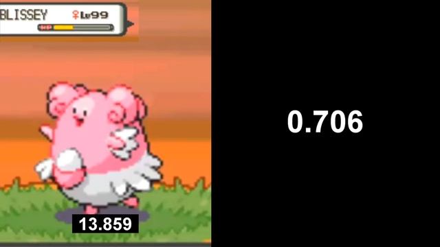 How much FASTER is the HP bar in Pokemon Brilliant Diamond & Shining Pearl смотреть онлайн