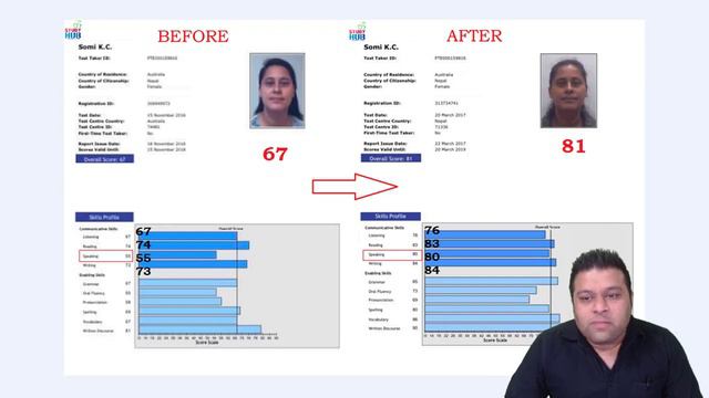 PTE SPEAKING FLUENCY AND PRONUNCIATION SOFTWARE AND COURSE смотреть онлайн