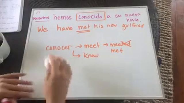 Present Perfect Regular and Irregular Past Participles смотреть онлайн