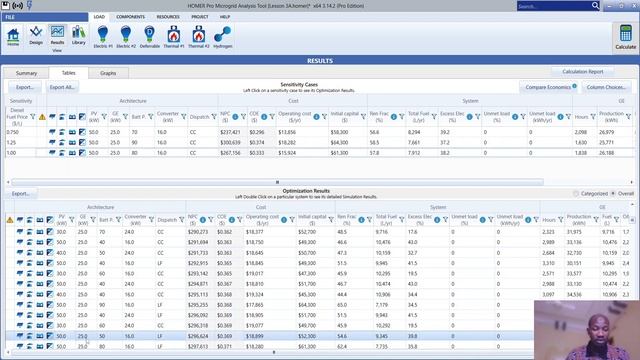 #10 Impact  De La Variation Du Coût Du Carburant Sur Un Système Hybride Solaire