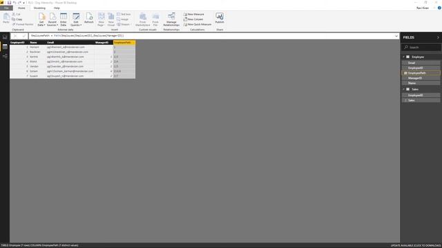 Row Level Security Organizational Hierarchy смотреть онлайн