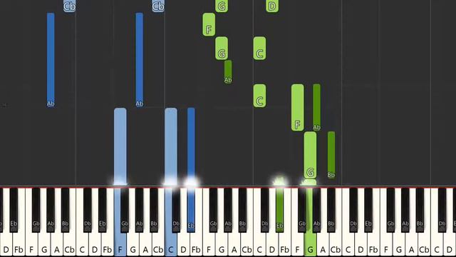 History Has Its Eyes On You (From Hamilton) - Piano Tutorial смотреть онлайн