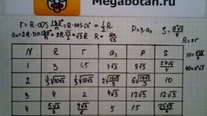 Номер 1088 Геометрия 7 9 класс Атанасян