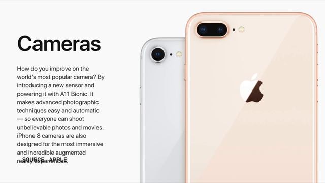 2018 Apple iPod Touch 7 | Everything We Know So Far смотреть онлайн