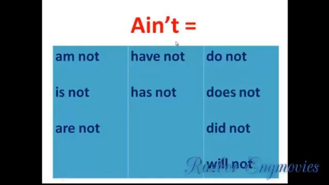 Видеоурок по разбору песни "Moonlight and Vodka". Учим английский смотреть онлайн