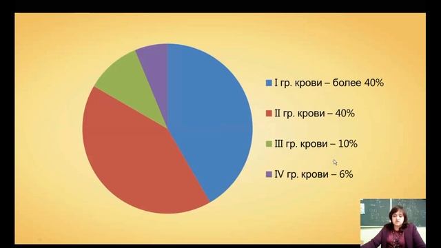 Учим Мастерить