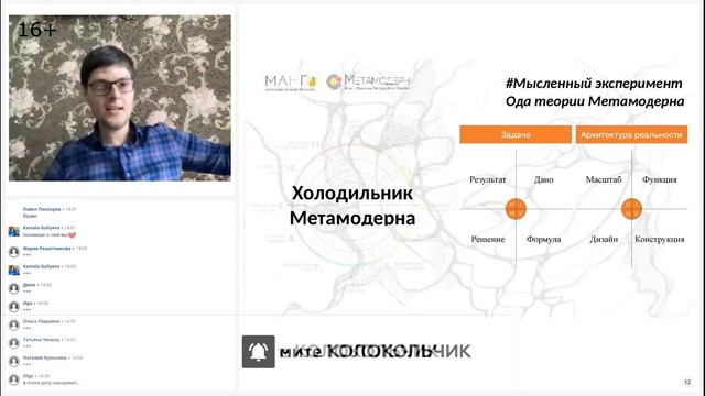 КОНФЕРЕНЦИЯ "ТВОРЧЕСКИЕ ПОВОРОТЫ СУДЬБЫ" Денис Полуэктов "НейроКафе". смотреть онлайн