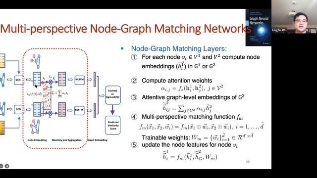 Graph Neural Networks: Foundations, Frontiers, and Applications- Lingfei (Teddy) Wu смотреть онлайн
