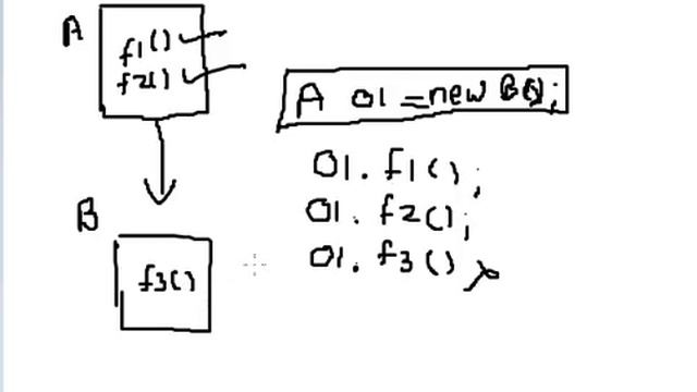 Lecture 58 Anonymous class in Java Hindi смотреть онлайн