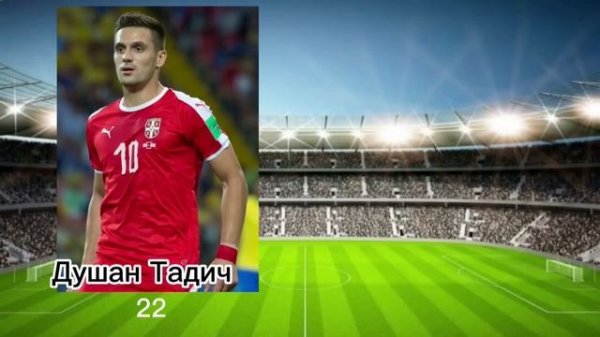 Угадай страну ФУТБОЛИСТА???