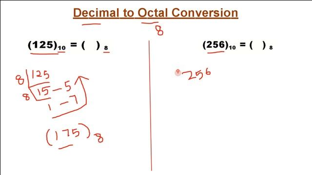 Chapter 2 (Part 1) | Number System Conversions | 11th Computer Science, Applications &Technology смотреть онлайн