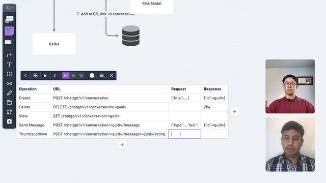 Design ChatGPT - System Design Mock Interview (with eBay EM) смотреть онлайн