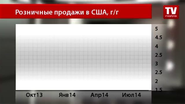 Золото в почете: осторожность в магазинах США смотреть онлайн