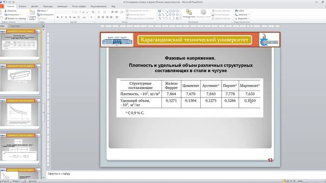 Лекция 12 Охлаждение отливок в форме смотреть онлайн