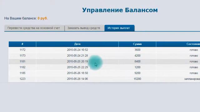 Отзыв на курс Артема Мелового-Зарабатывай 9600 рублей в день, выполняя ежедневно 4 простых шага! mp смотреть онлайн