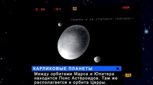Карликовые Планеты