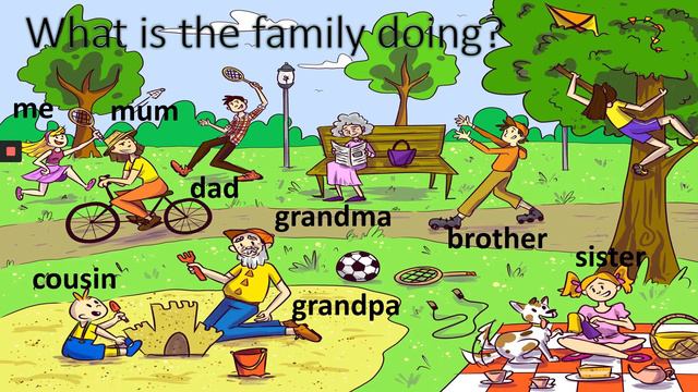 Family Vocabulary In English/What Are They Doing? #family #familytime #englishconversation #tenses