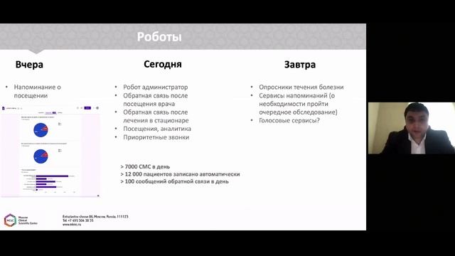 Владислав Сараджев - Клиентские сервисы, аналитика как результат цифровой трансформации ЛПУ смотреть онлайн