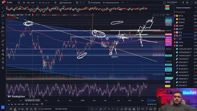 Биткоин ПРОГНОЗ 13-14 июня 2023 🚀 Да Будет Движ На Рынке! 🚀 Курс Криптовалют на Сегодня смотреть онлайн