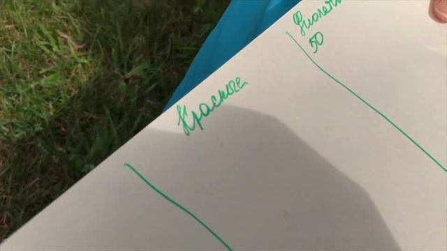 Победитель 2022 День3 смотреть онлайн