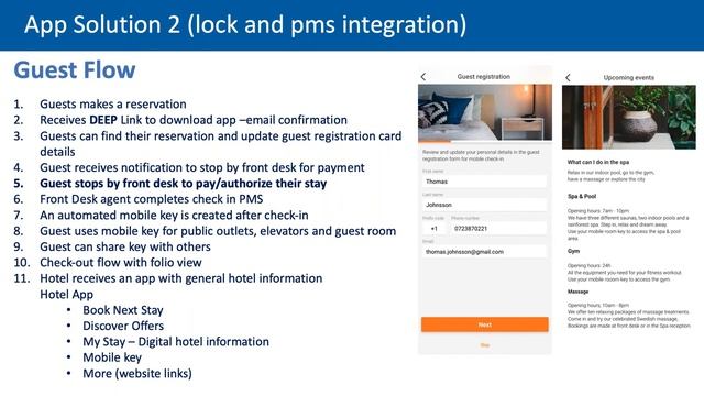 How to Improve Guest Safety with ContactlessCheck-in and Mobile Key смотреть онлайн