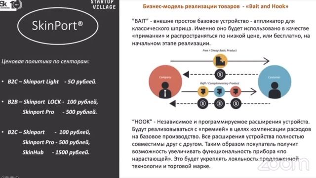 Проект SkinPort