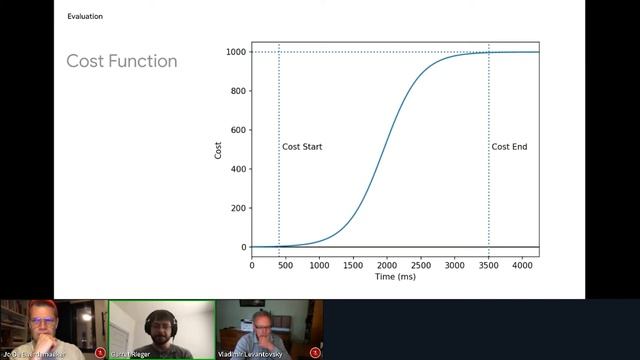 A Comparison of Incremental Font Transfer to Existing Font Loading Techniques | G. Rieger | ATypI 2 смотреть онлайн