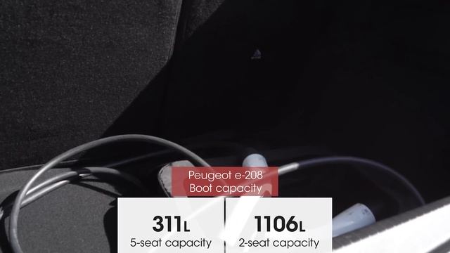 Renault Zoe vs Peugeot e-208 review – what's the best cheap EV? | What Car? смотреть онлайн